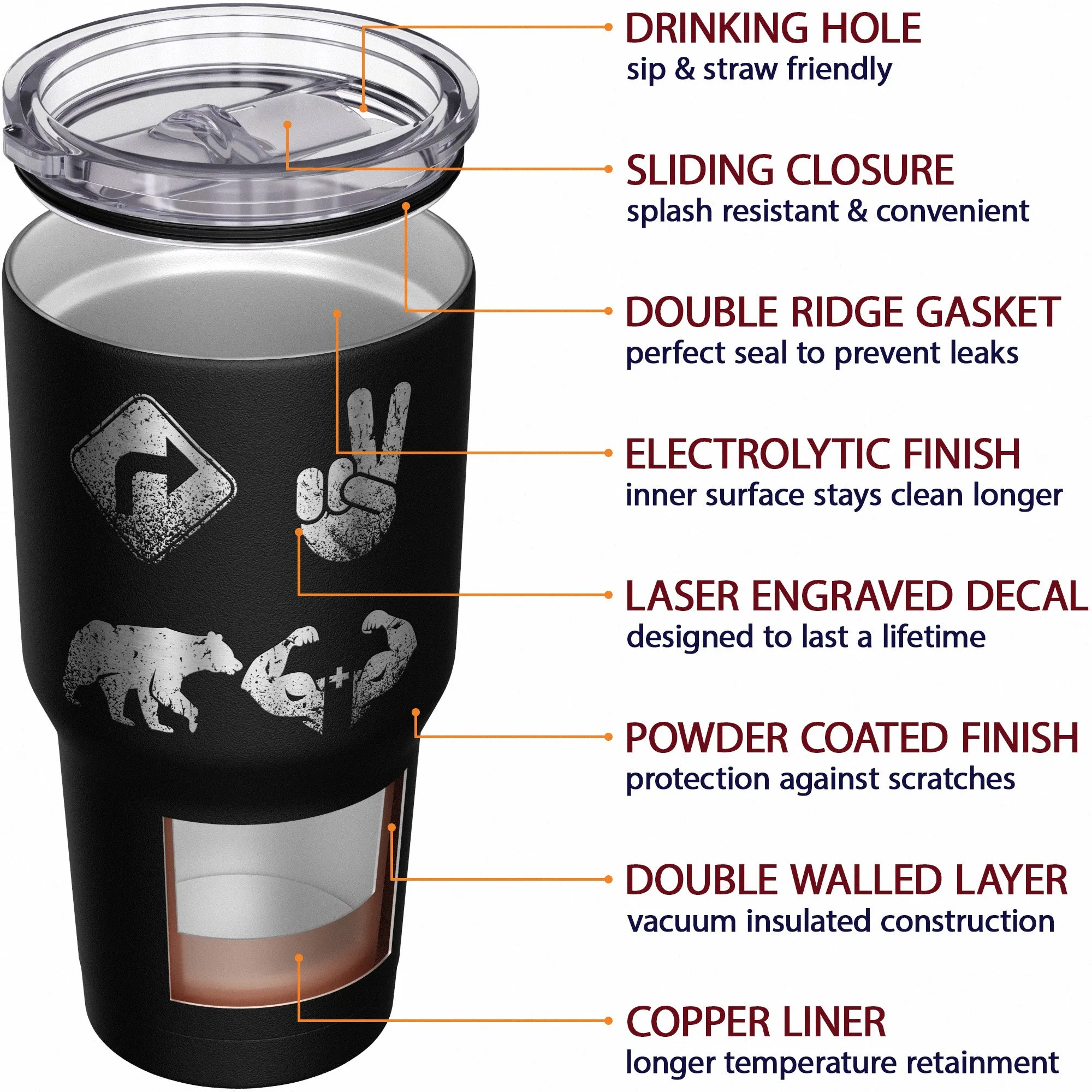 Right 2 Bear Arms Stainless Steel Tumbler